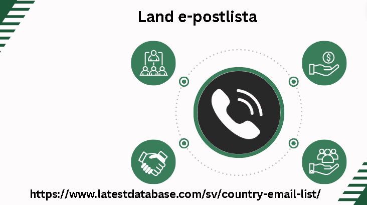 Land e-postlista